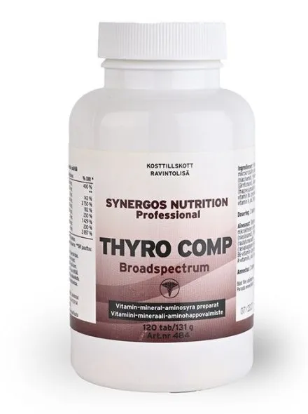 ThyroComp